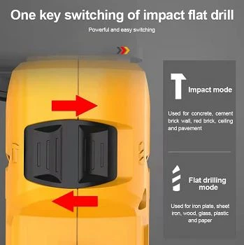 impact drill